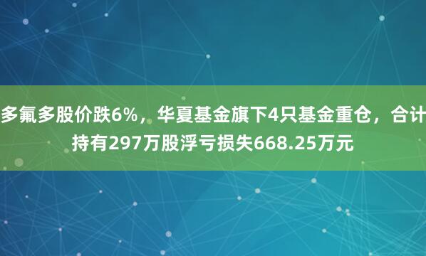 多氟多股价跌6%，华夏基金旗下4只基金重仓，合计持有297万股浮亏损失668.25万元